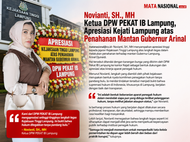 
					Novianti, SH., MH Ketua DPW PEKAT IB Lampung, Apresiasi Kejati Lampung atas Penahanan Mantan Gubernur Arina